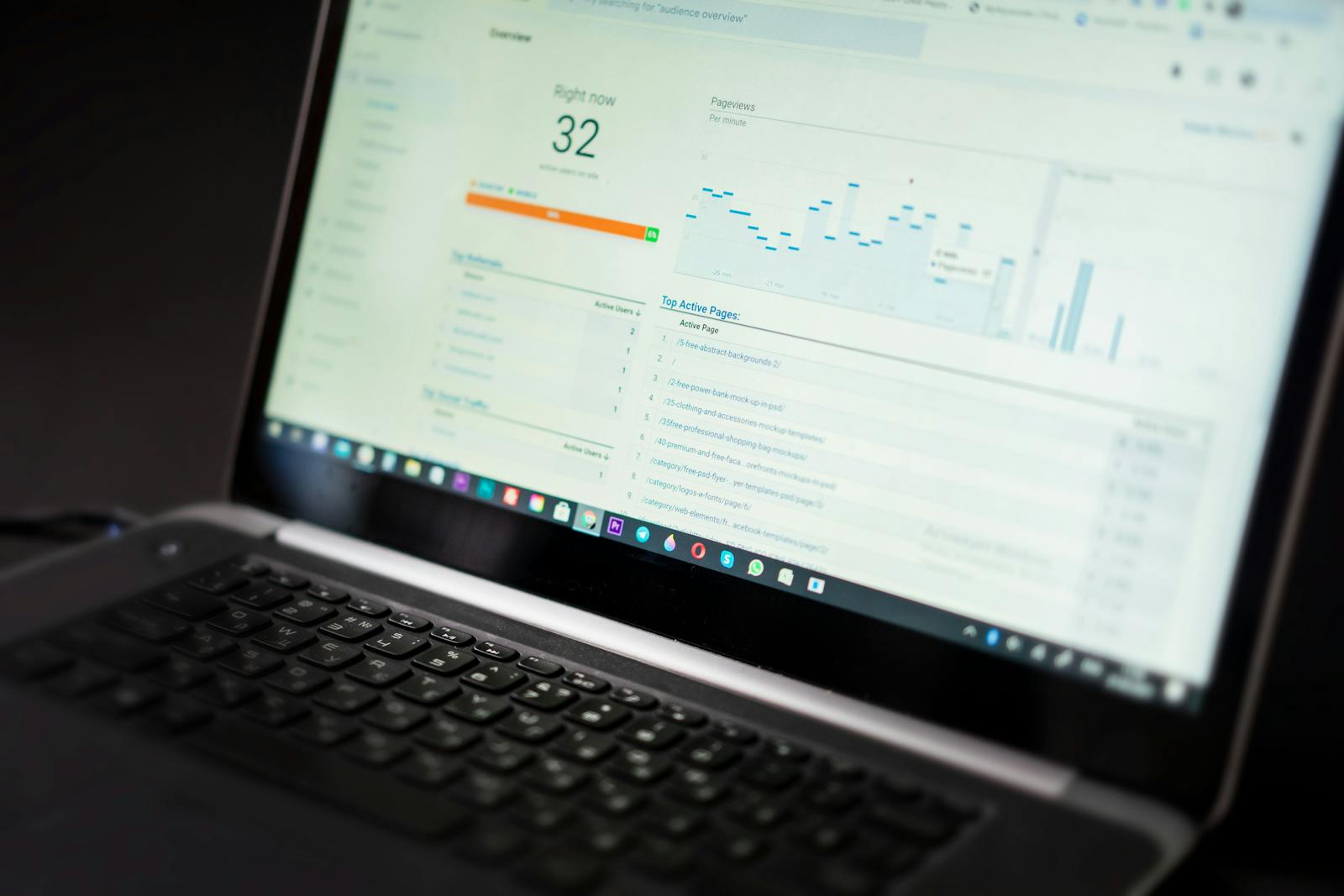 Analytics dashboard on a laptop for fintech reporting
